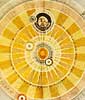 Die Harmonie in der Welt